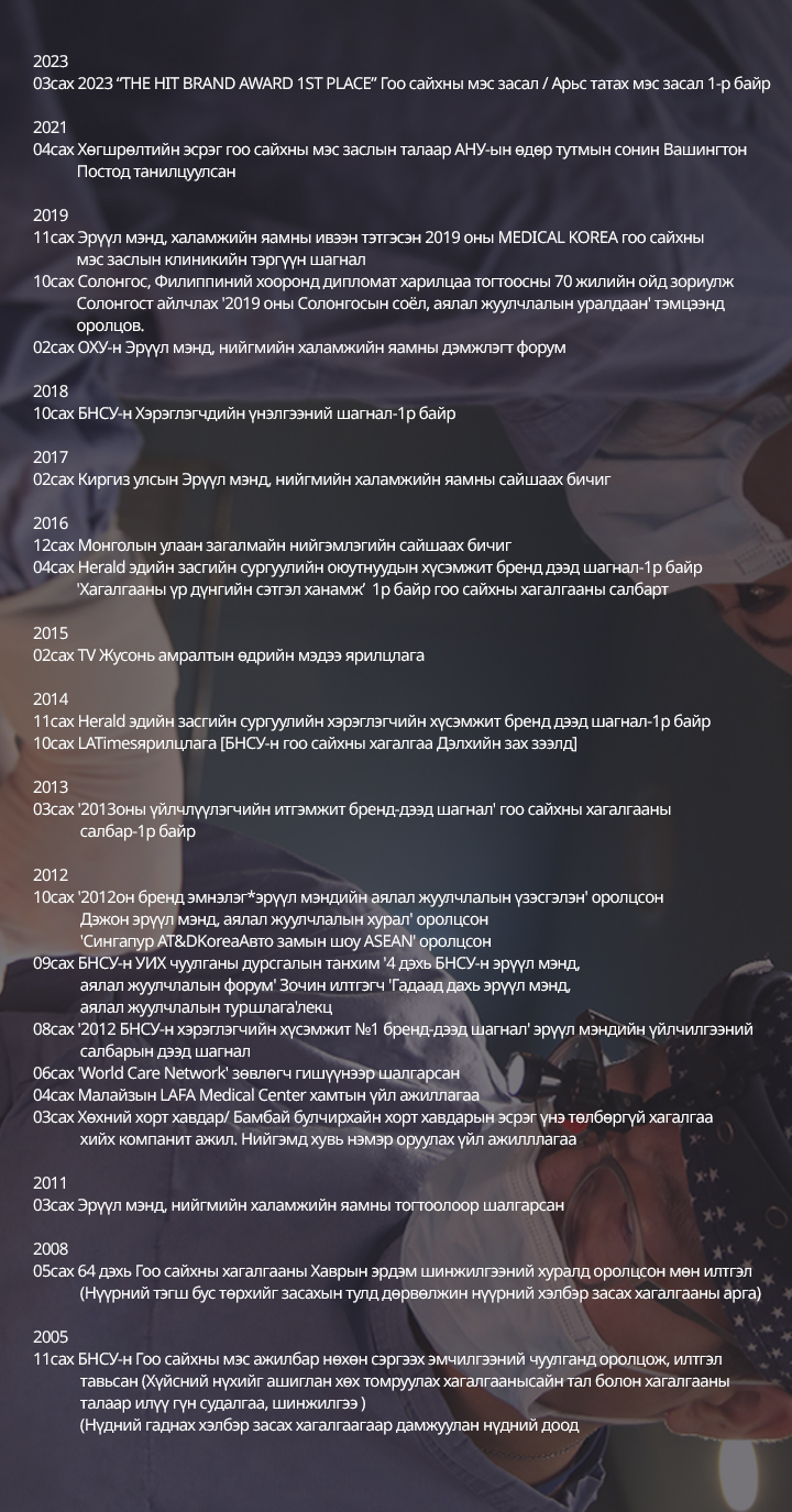 수상 연혁